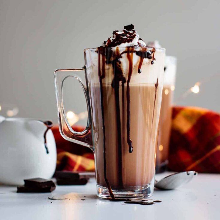 Image for Starbucks Mocha Latte (Copycat Recipe) – Milk and Pop